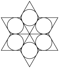circular tessellations
